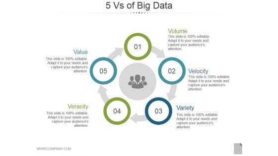 5 Vs Of Big Data Ppt PowerPoint Presentation Professional 5 Vs Of Big Data Ppt PowerPoint Presentation Professional
