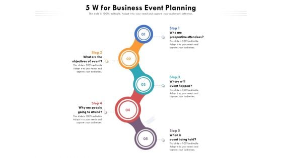 5 W For Business Event Planning Ppt PowerPoint Presentation File Example Topics PDF