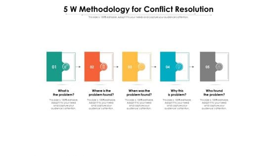 5 W Methodology For Conflict Resolution Ppt PowerPoint Presentation File Graphics Design PDF