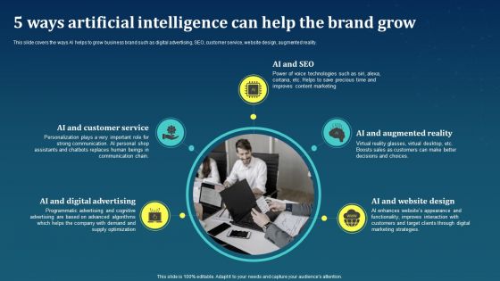 5 Ways Artificial Intelligence Can Help The Brand Grow AI For Brand Administration Portrait PDF