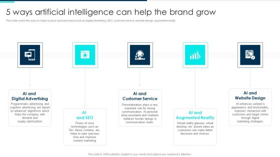 5 Ways Artificial Intelligence Can Help The Brand Grow Deploying Artificial Intelligence In Business Professional PDF