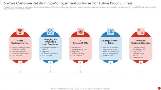 5 Ways Customer Relationship Management Software Can Future Proof Business Mockup PDF