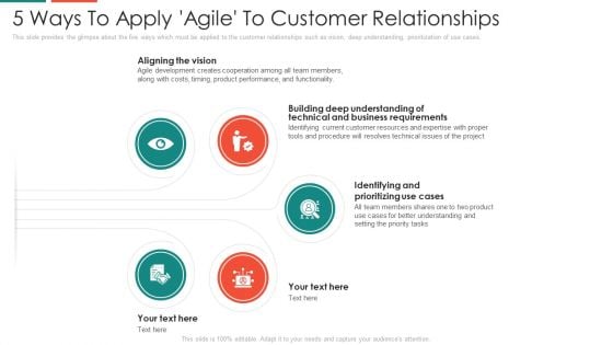 5 Ways To Apply Agile To Customer Relationships Diagrams PDF