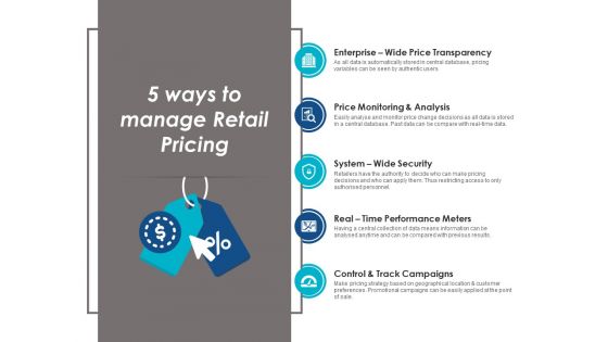 5 Ways To Manage Retail Pricing Ppt Powerpoint Presentation Visual Aids Icon