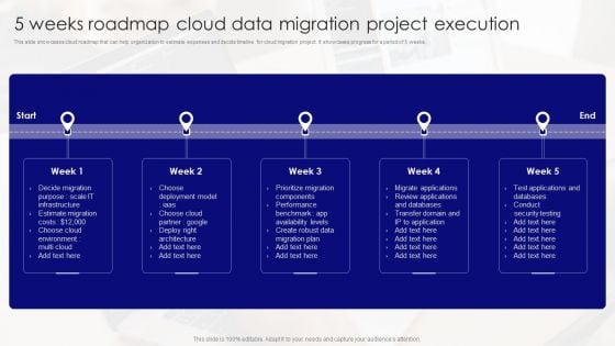 5 Weeks Roadmap Cloud Data Migration Project Execution Download PDF 5 Weeks Roadmap Cloud Data Migration Project Execution Download PDF