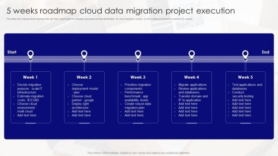 5 Weeks Roadmap Cloud Data Migration Project Execution Download PDF