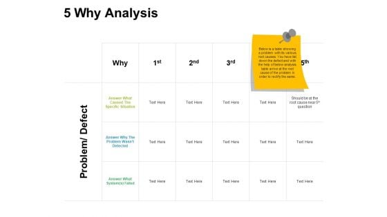 5 Why Analysis Ppt PowerPoint Presentation Outline Portfolio