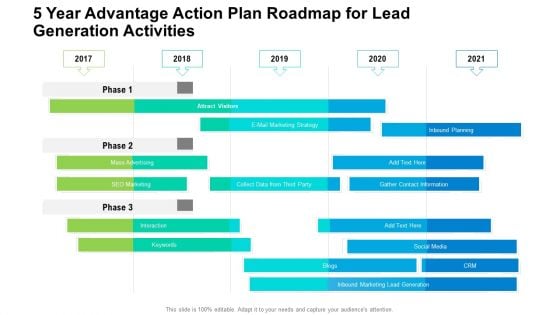 5 Year Advantage Action Plan Roadmap For Lead Generation Activities Infographics