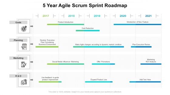 5 Year Agile Scrum Sprint Roadmap Slides