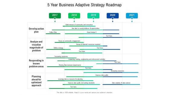5 Year Business Adaptive Strategy Roadmap Graphics