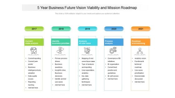 5 Year Business Future Vision Viability And Mission Roadmap Icons