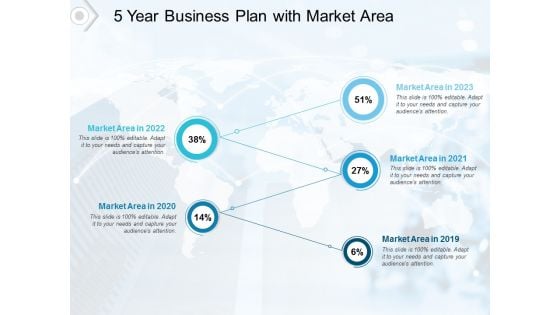 5 Year Business Plan With Market Area Ppt PowerPoint Presentation Ideas Icon