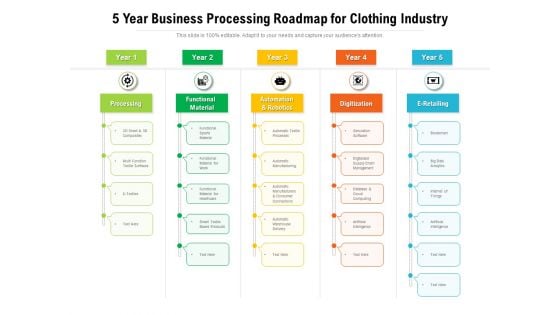 5 Year Business Processing Roadmap For Clothing Industry Rules