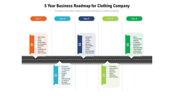 5 Year Business Roadmap For Clothing Company Background 5 Year Business Roadmap For Clothing Company Background