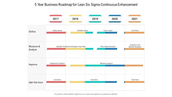 5 Year Business Roadmap For Lean Six Sigma Continuous Enhancement Graphics