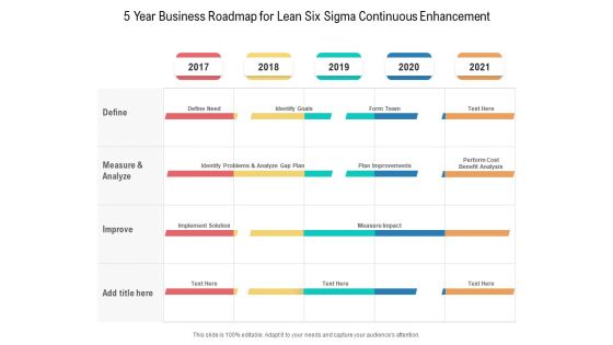 5 Year Business Roadmap For Lean Six Sigma Continuous Enhancement Graphics 5 Year Business Roadmap For Lean Six Sigma Continuous Enhancement Graphics
