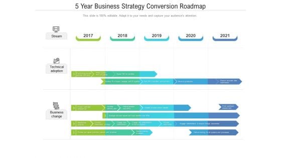 5 Year Business Strategy Conversion Roadmap Clipart