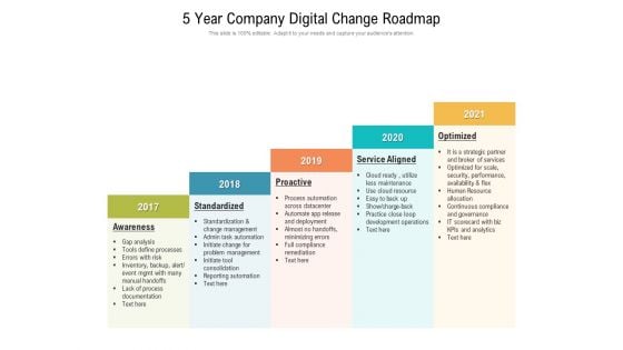 5 Year Company Digital Change Roadmap Template