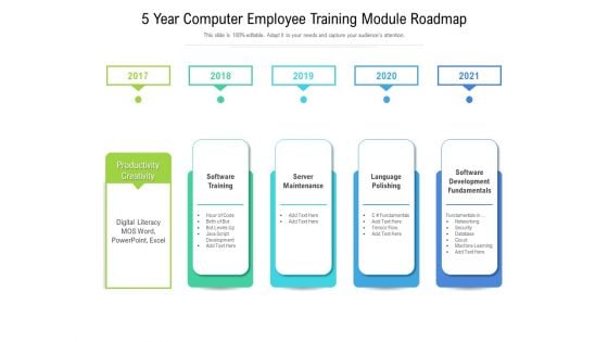 5 Year Computer Employee Training Module Roadmap Pictures
