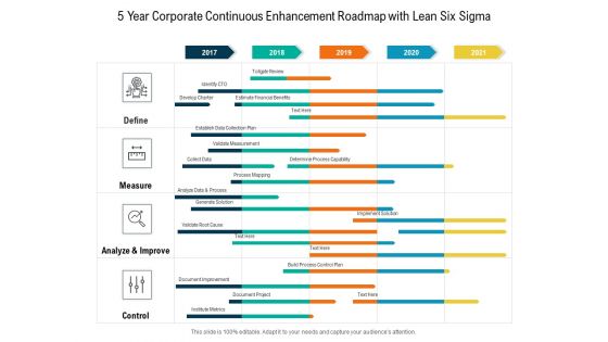 5 Year Corporate Continuous Enhancement Roadmap With Lean Six Sigma Icons