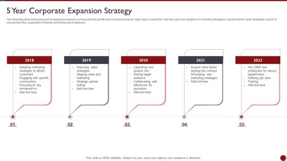 5 Year Corporate Expansion Strategy Ppt PowerPoint Presentation Portfolio Samples PDF