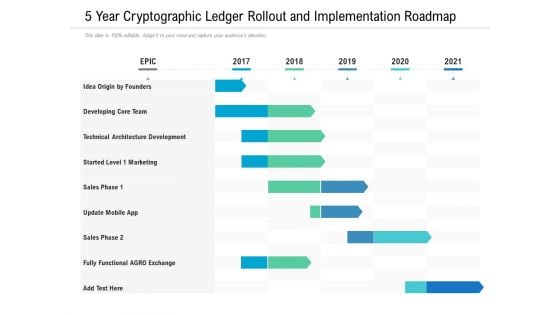 5 Year Cryptographic Ledger Rollout And Implementation Roadmap Template
