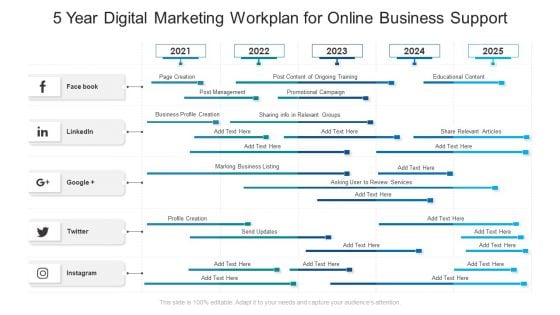 5 Year Digital Marketing Workplan For Online Business Support Structure