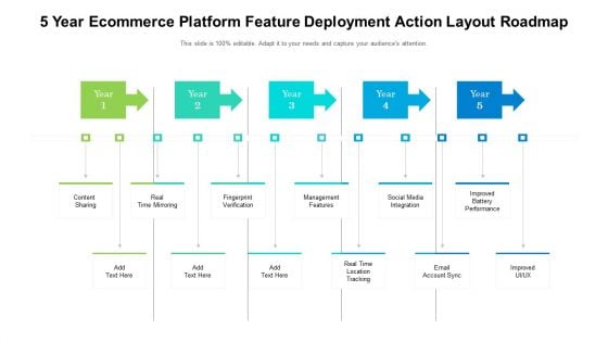 5 Year Ecommerce Platform Feature Deployment Action Layout Roadmap Themes 5 Year Ecommerce Platform Feature Deployment Action Layout Roadmap Themes