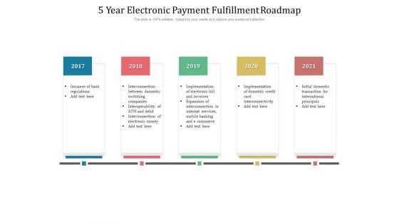 5 Year Electronic Payment Fulfillment Roadmap Clipart