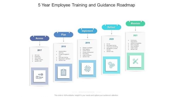 5 Year Employee Training And Guidance Roadmap Slides