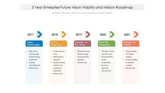 5 Year Enterprise Future Vision Viability And Mission Roadmap Structure