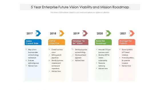 5 Year Enterprise Future Vision Viability And Mission Roadmap Structure 5 Year Enterprise Future Vision Viability And Mission Roadmap Structure