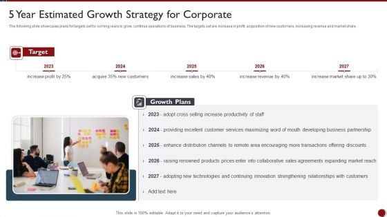 5 Year Estimated Growth Strategy For Corporate Ppt PowerPoint Presentation Layouts Templates PDF