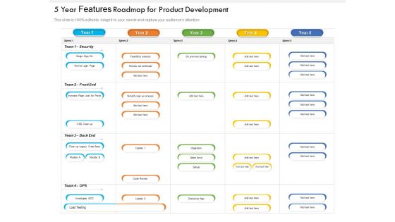 5 Year Features Roadmap For Product Development Professional 5 Year Features Roadmap For Product Development Professional