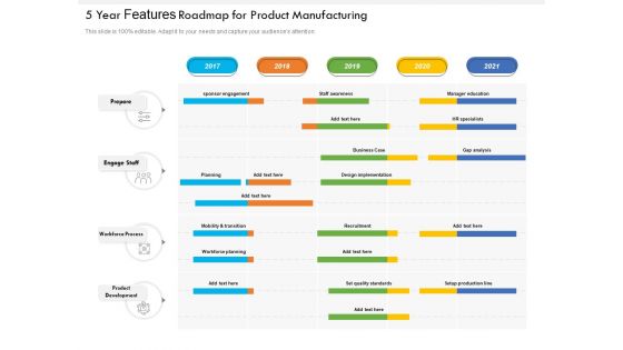 5 Year Features Roadmap For Product Manufacturing Mockup 5 Year Features Roadmap For Product Manufacturing Mockup