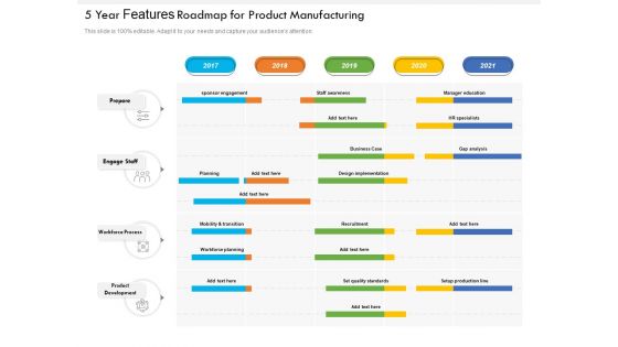 5 Year Features Roadmap For Product Manufacturing Mockup