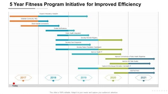 5 Year Fitness Program Initiative For Improved Efficiency Summary