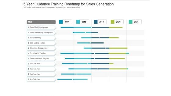 5 Year Guidance Training Roadmap For Sales Generation Template