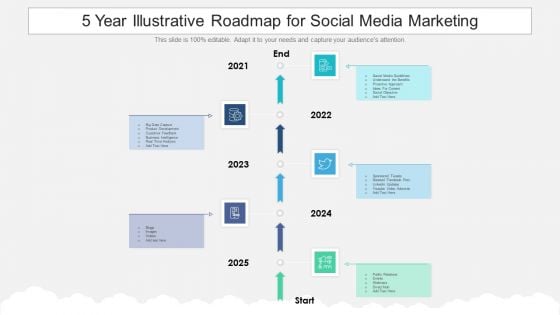 5 Year Illustrative Roadmap For Social Media Marketing Demonstration