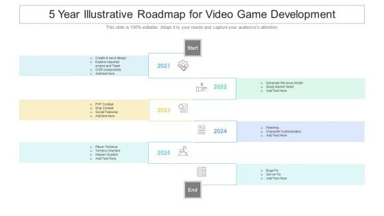 5 Year Illustrative Roadmap For Video Game Development Introduction