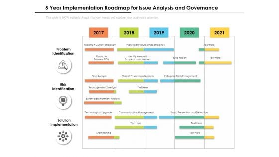 5 Year Implementation Roadmap For Issue Analysis And Governance Introduction 5 Year Implementation Roadmap For Issue Analysis And Governance Introduction