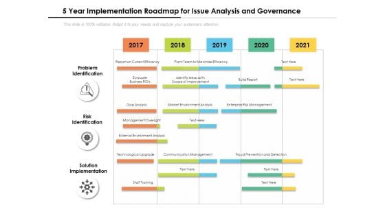 5 Year Implementation Roadmap For Issue Analysis And Governance Introduction