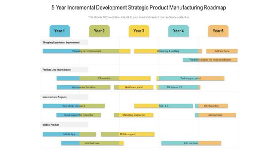 5 Year Incremental Development Strategic Product Manufacturing Roadmap Graphics