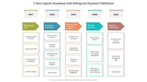 5 Year Logistic Roadmap With Billing And Payment Fulfillment Diagrams