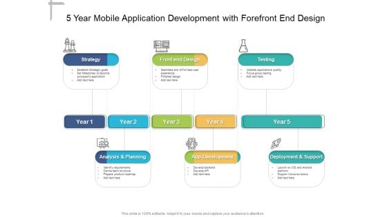 5 Year Mobile Application Development With Forefront End Design Background 5 Year Mobile Application Development With Forefront End Design Background