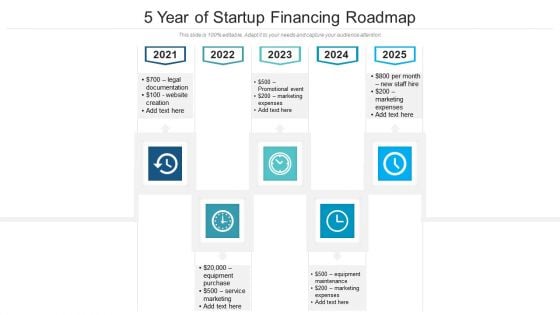 5 Year Of Startup Financing Roadmap Sample