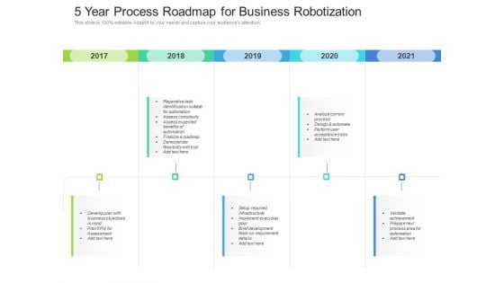 5 Year Process Roadmap For Business Robotization Template