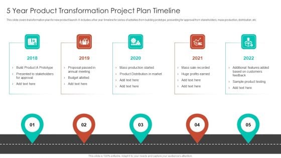 5 Year Product Transformation Project Plan Timeline Ppt Model Graphics Design PDF