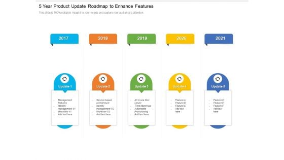 5 Year Product Update Roadmap To Enhance Features Brochure