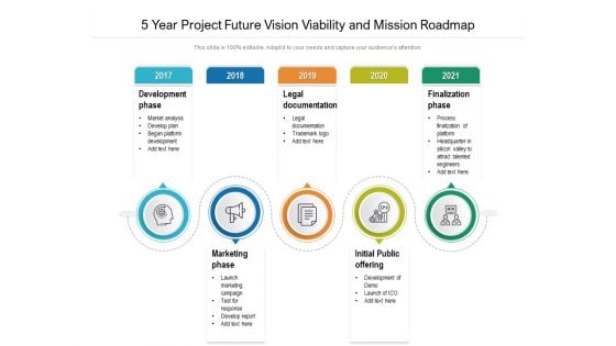 5 Year Project Future Vision Viability And Mission Roadmap Summary